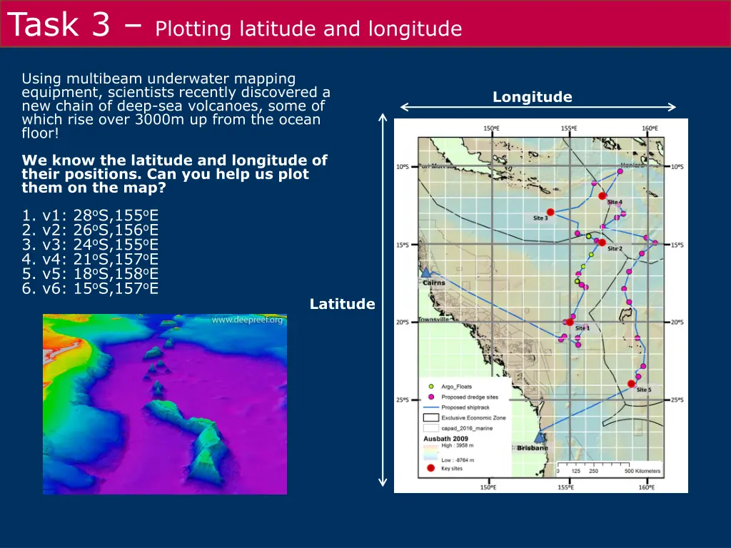 task 3 plotting latitude and longitude