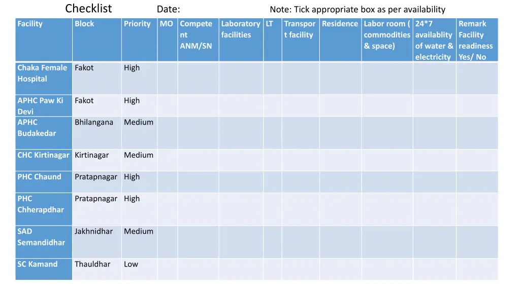checklist date note tick appropriate