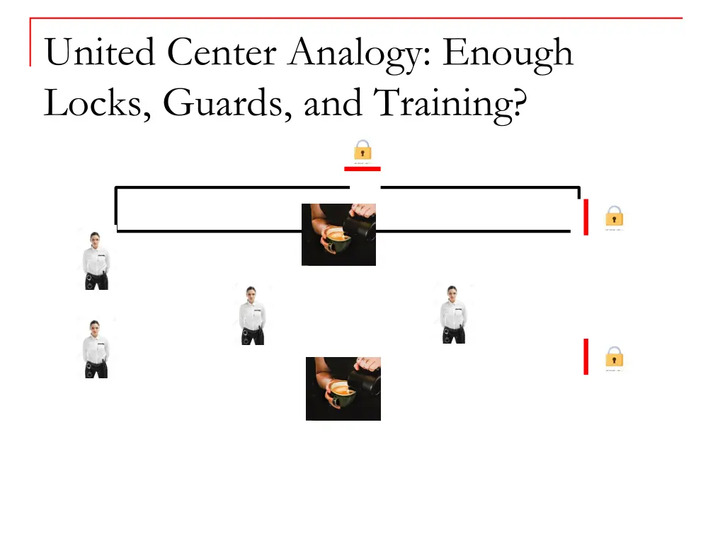 united center analogy enough locks guards