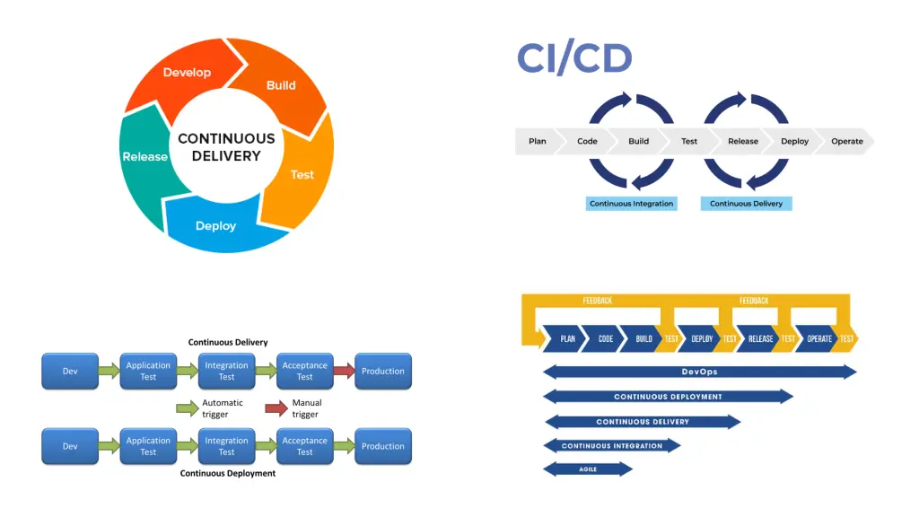 slide17