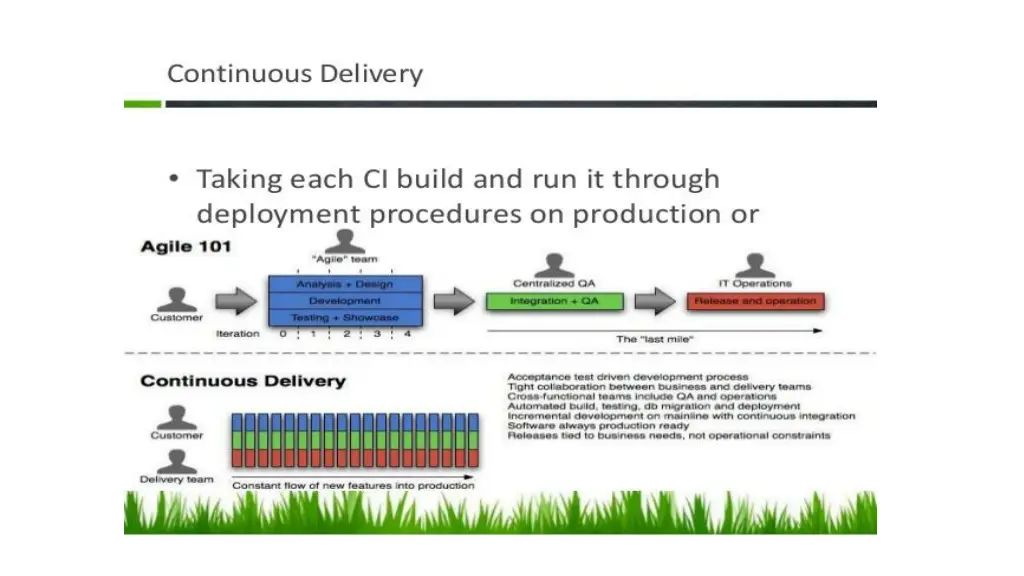 slide27