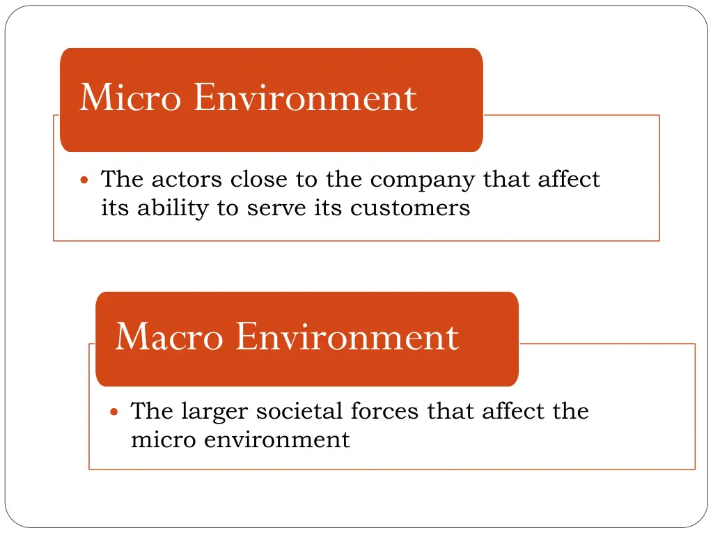 micro environment