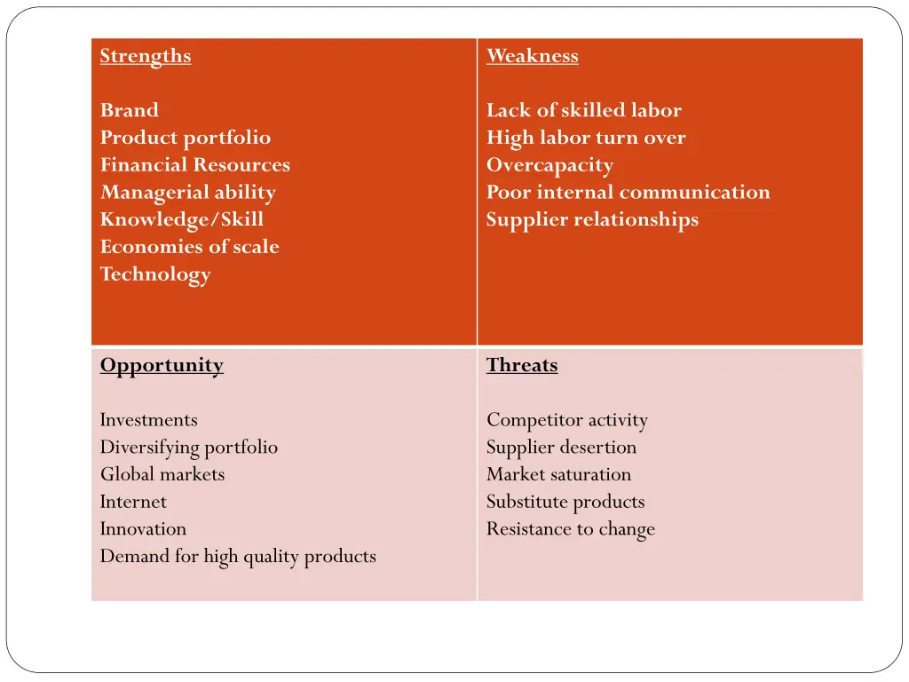 strengths