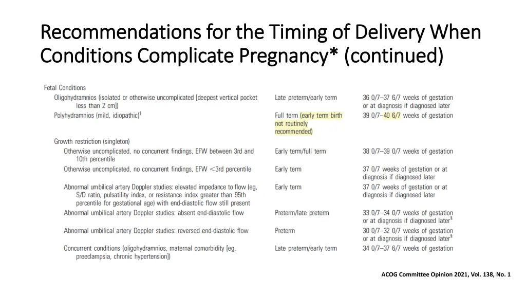 recommendations for the timing of delivery when