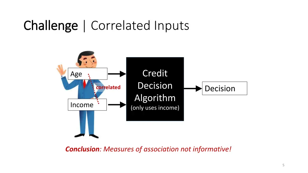 challenge challenge correlated inputs