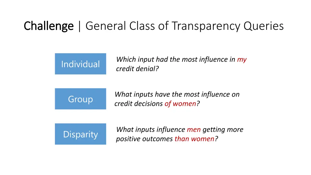challenge challenge general class of transparency