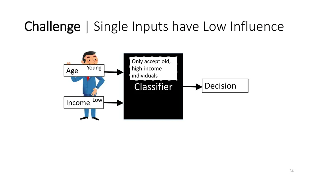 challenge challenge single inputs have