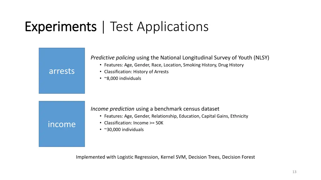 experiments experiments test applications