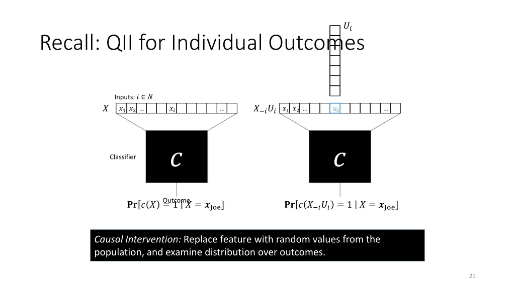 slide21