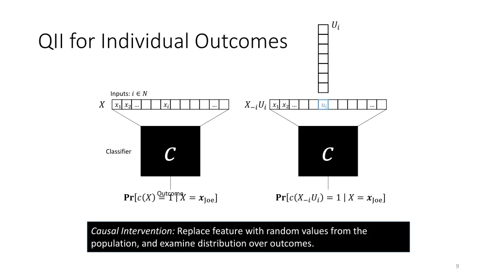 slide9