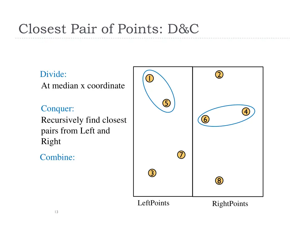 closest pair of points d c 1