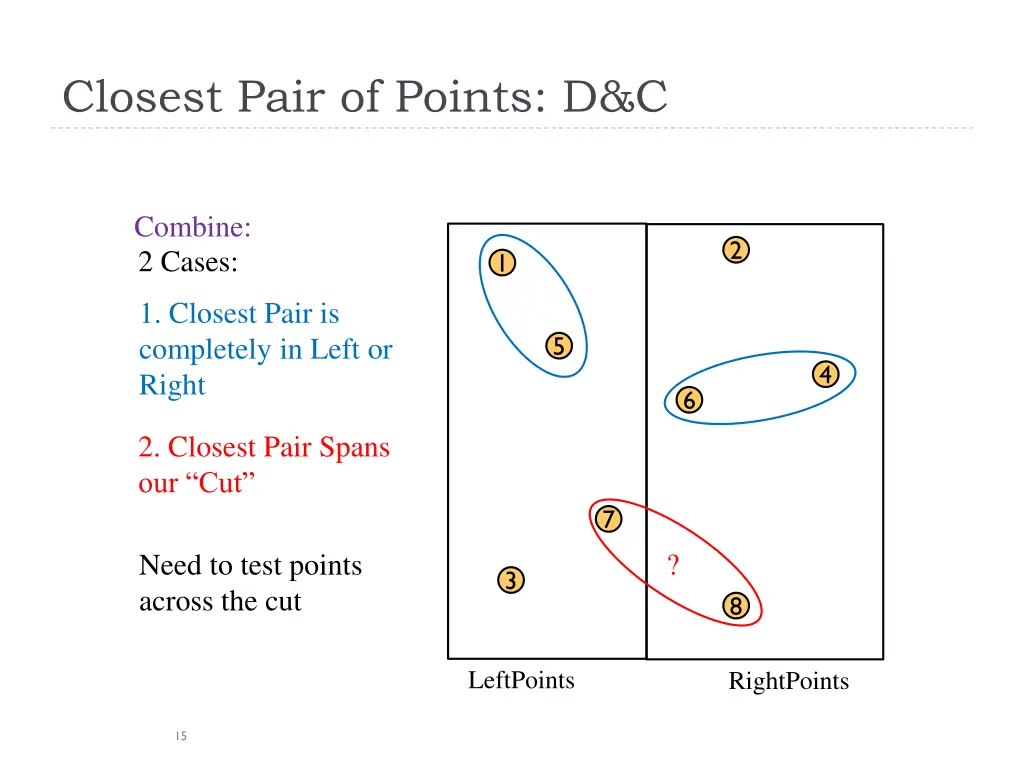 closest pair of points d c 3