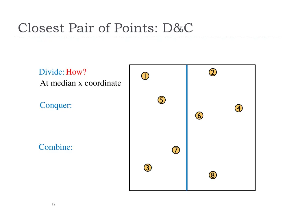 closest pair of points d c