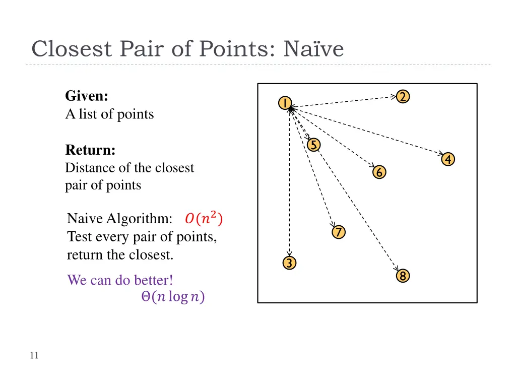 closest pair of points na ve