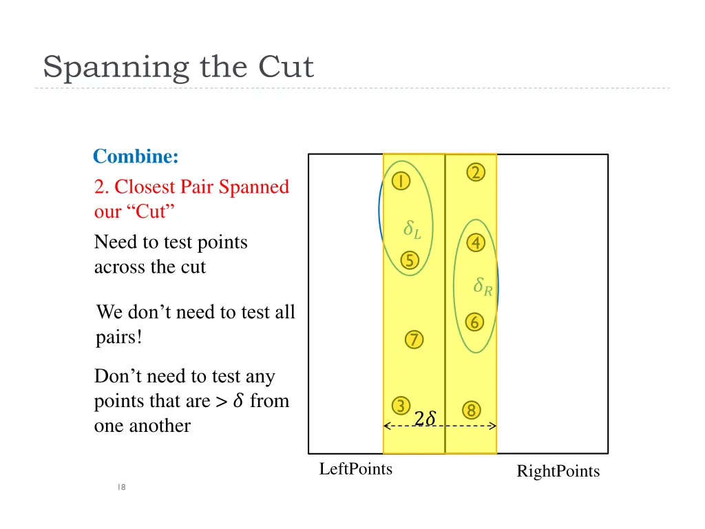 spanning the cut 2