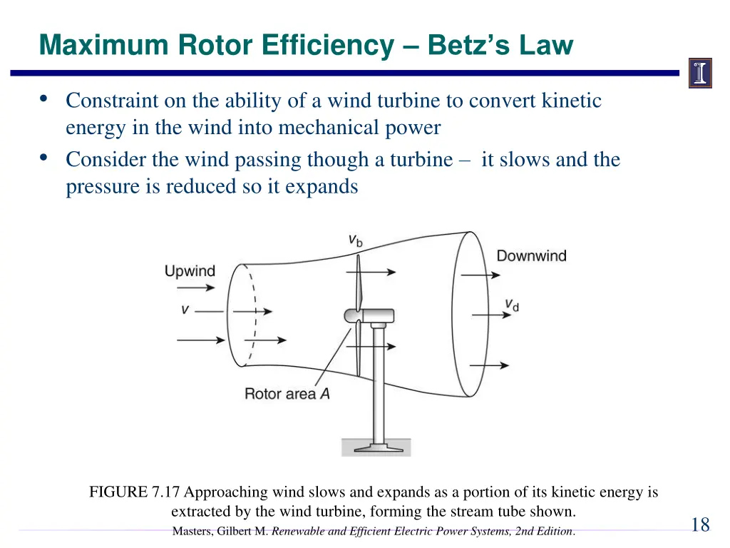 maximum rotor efficiency betz s law 1