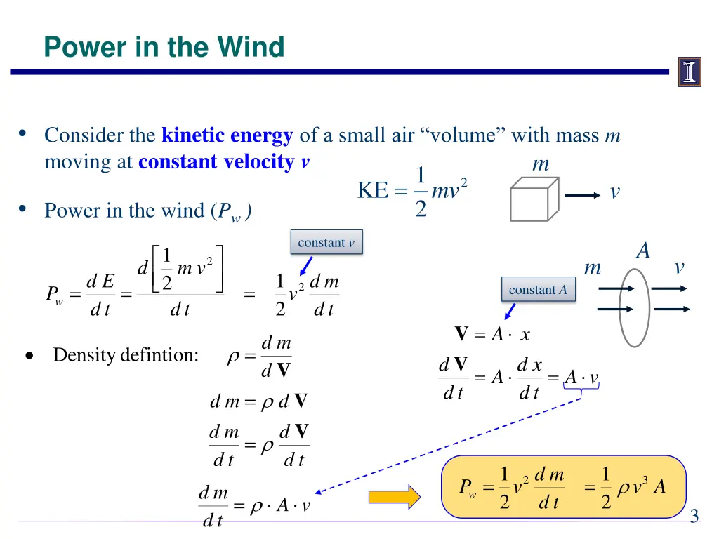 power in the wind