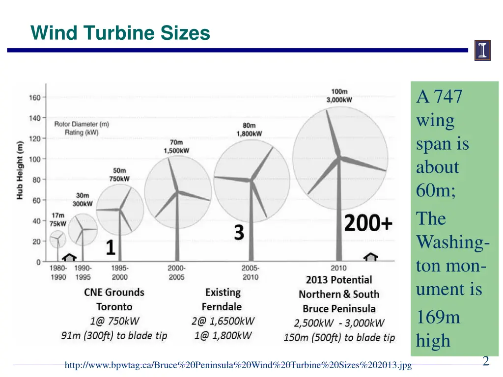 wind turbine sizes