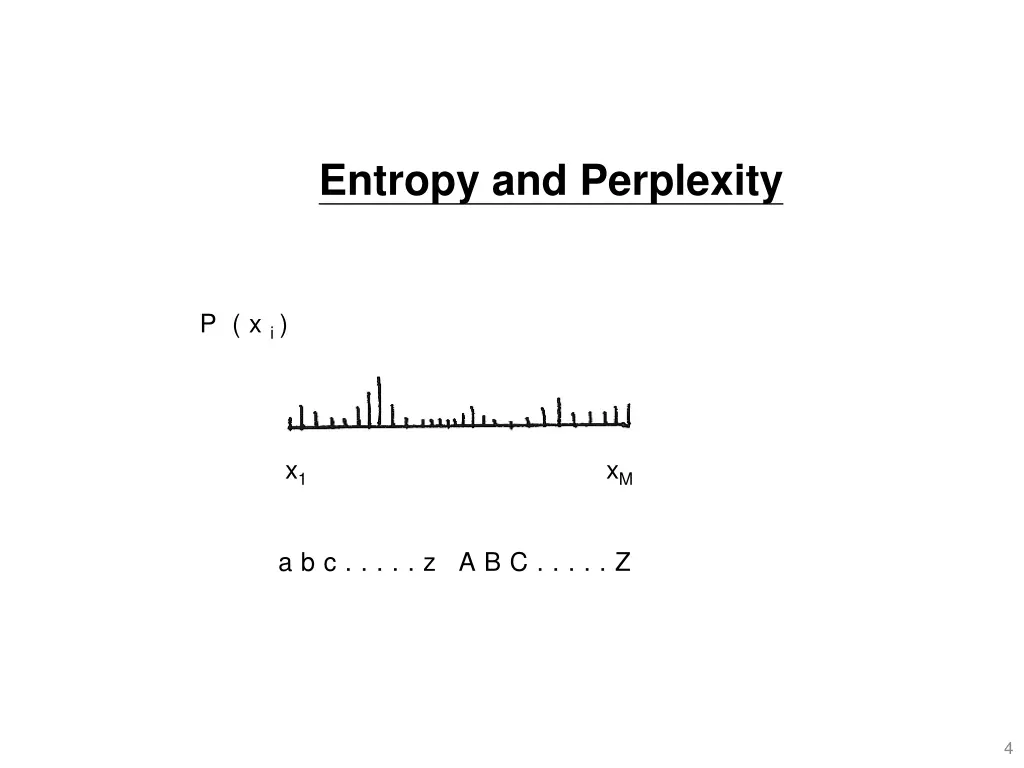 entropy and perplexity