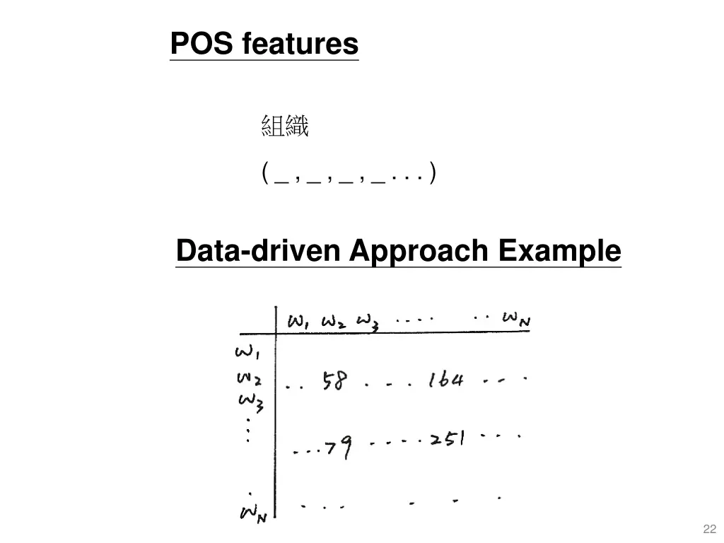 pos features
