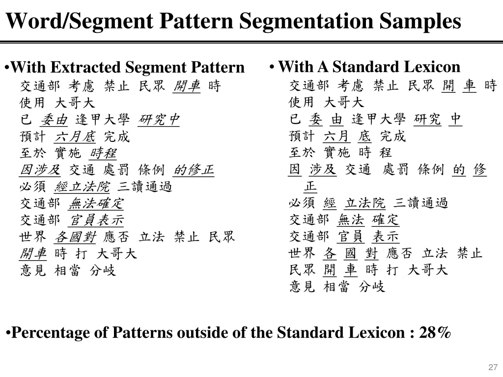 word segment pattern segmentation samples