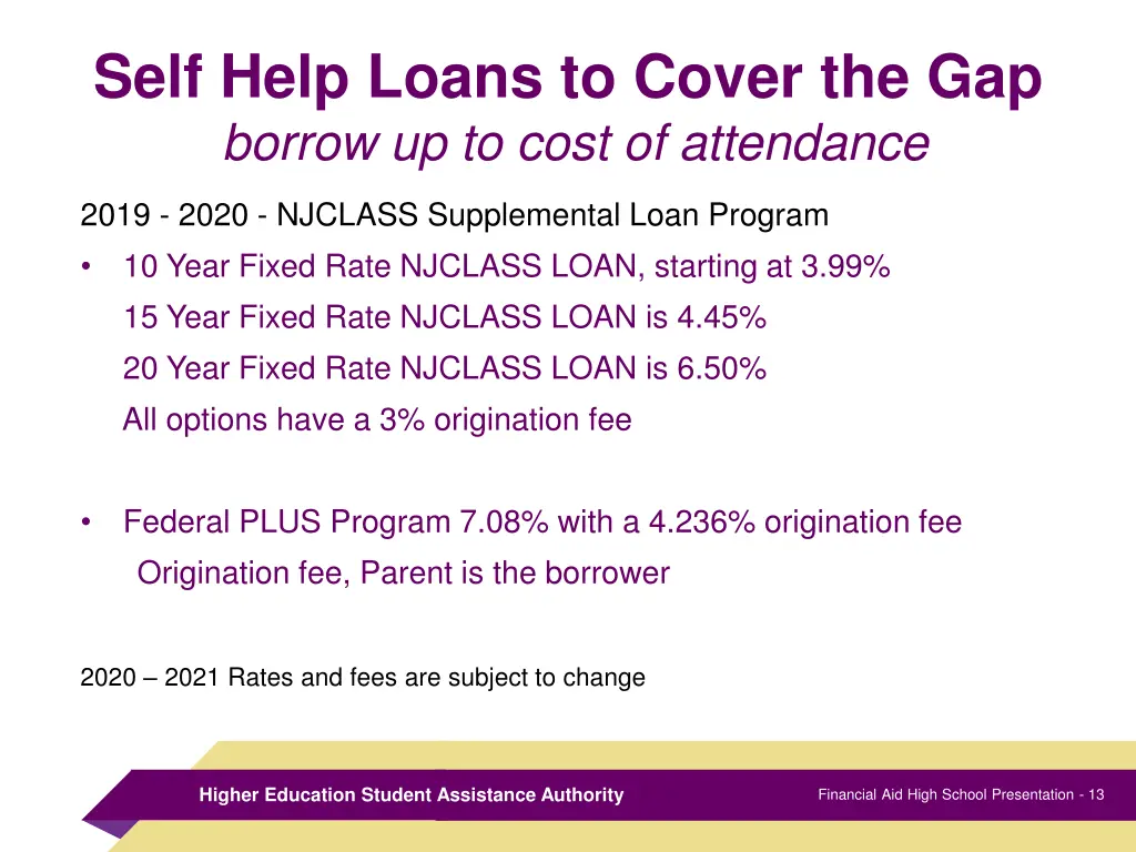 self help loans to cover the gap borrow