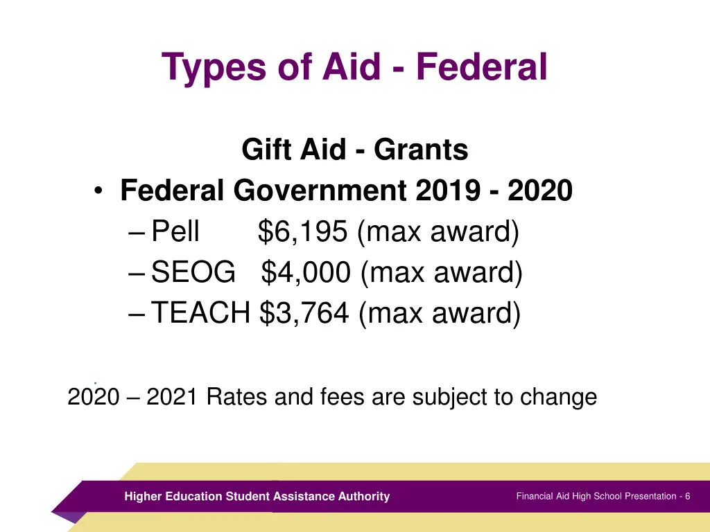 types of aid federal