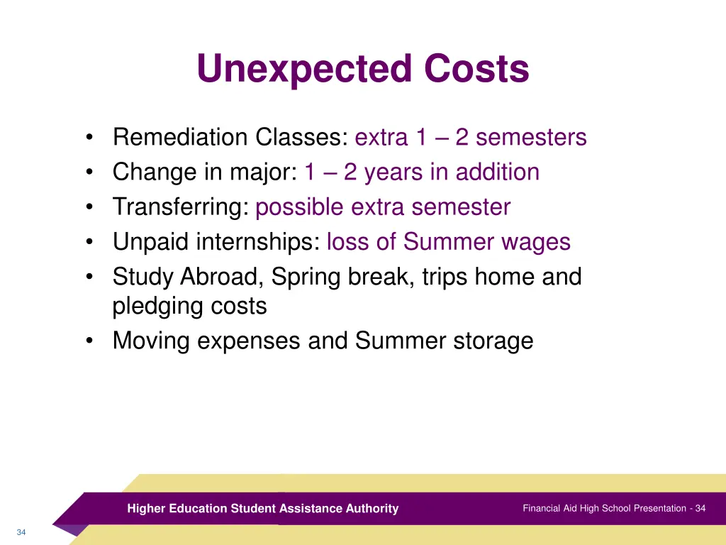 unexpected costs