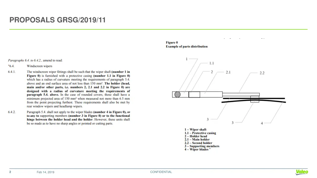 proposals grsg 2019 11