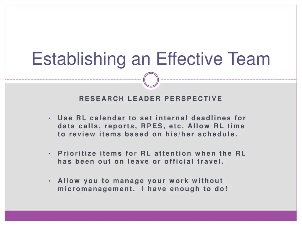 establishing an effective team 1