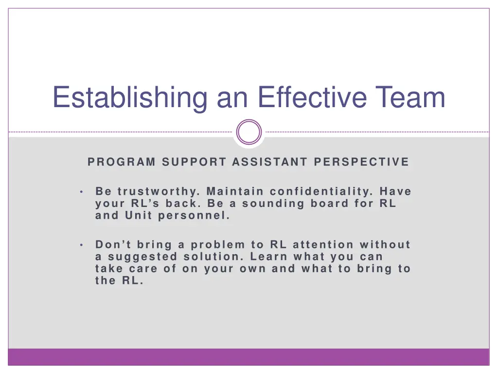 establishing an effective team 4