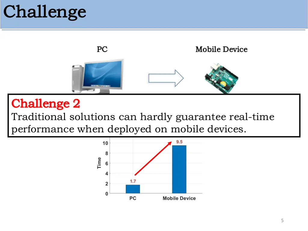 challenge challenge 1
