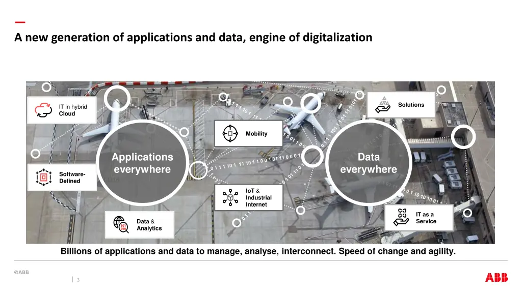 a new generation of applications and data engine