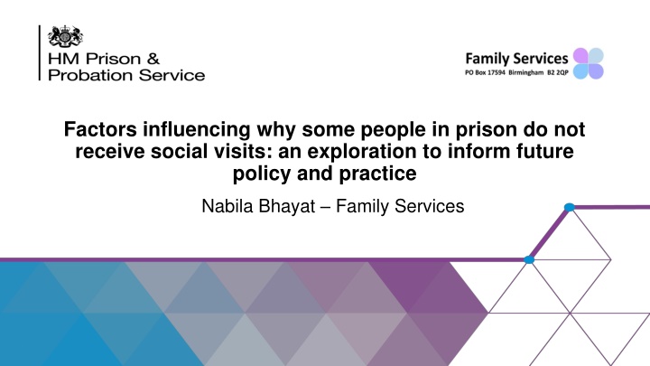 factors influencing why some people in prison