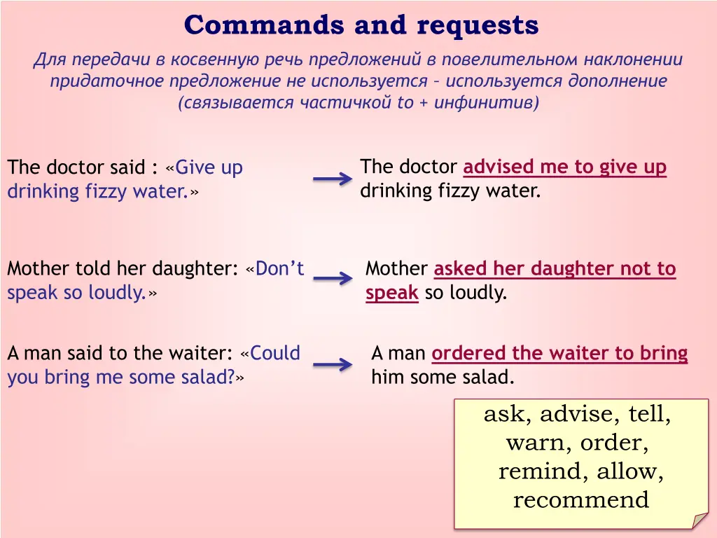 commands and requests to