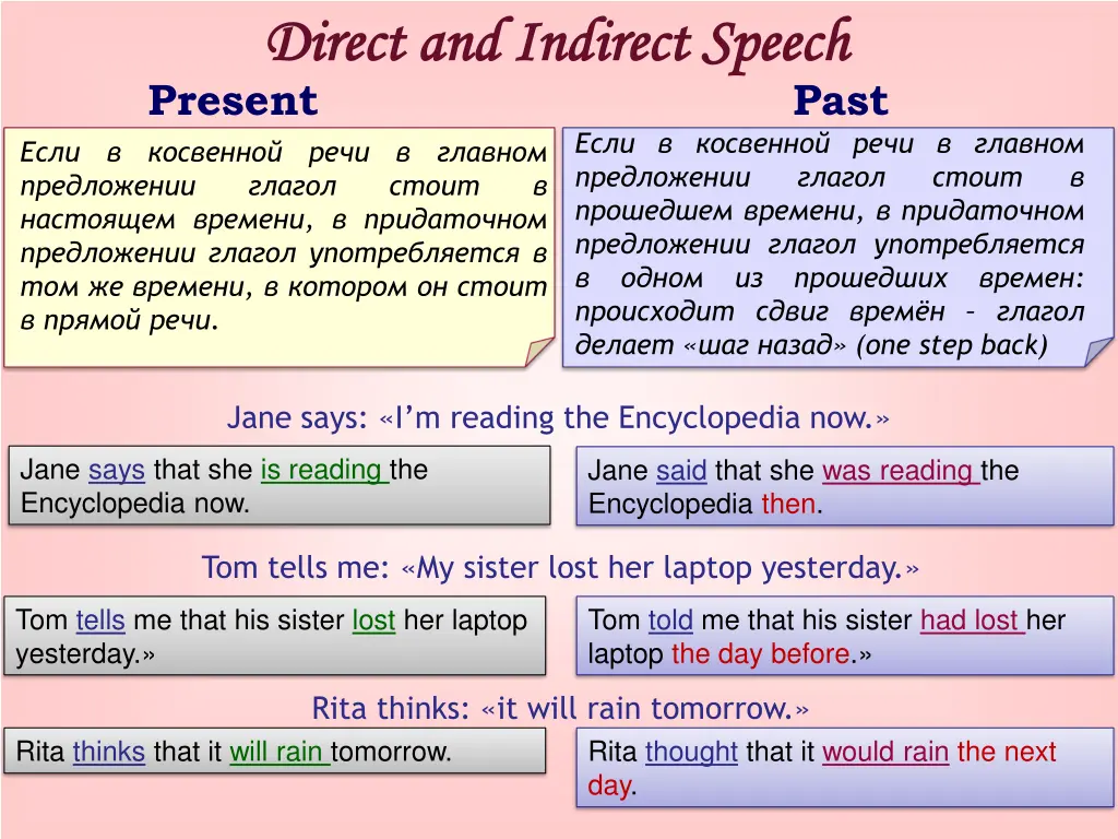 direct and indirect speech direct and indirect