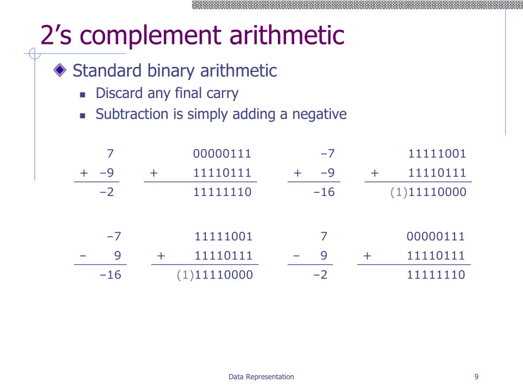 2 s complement arithmetic