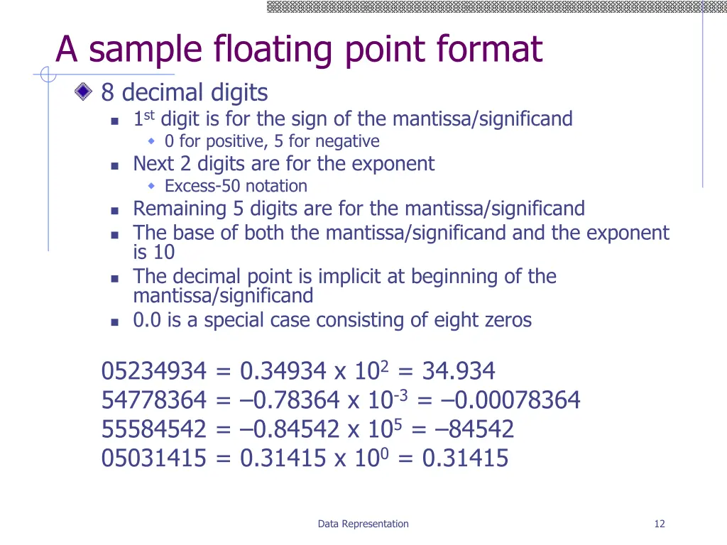 a sample floating point format 8 decimal digits