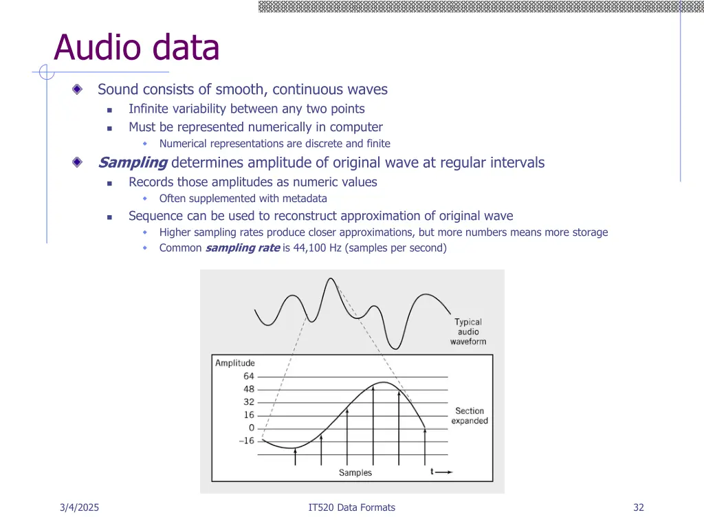audio data