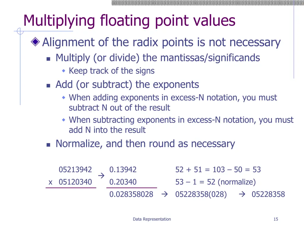 multiplying floating point values alignment