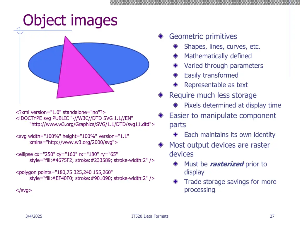 object images
