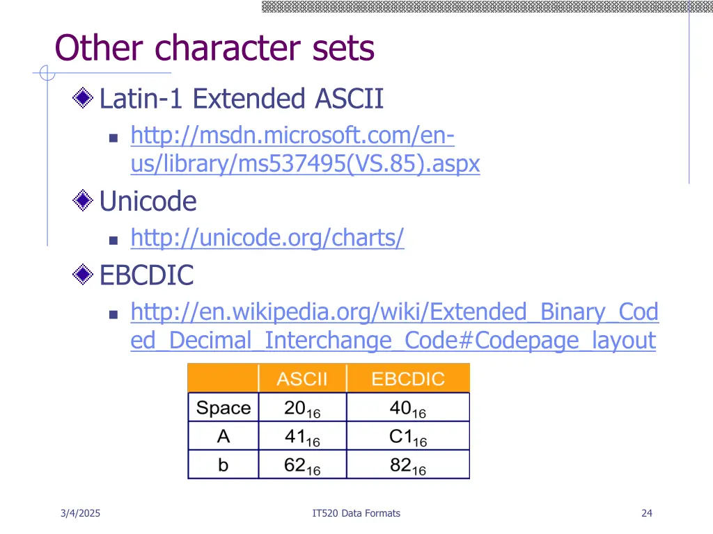 other character sets latin 1 extended ascii http
