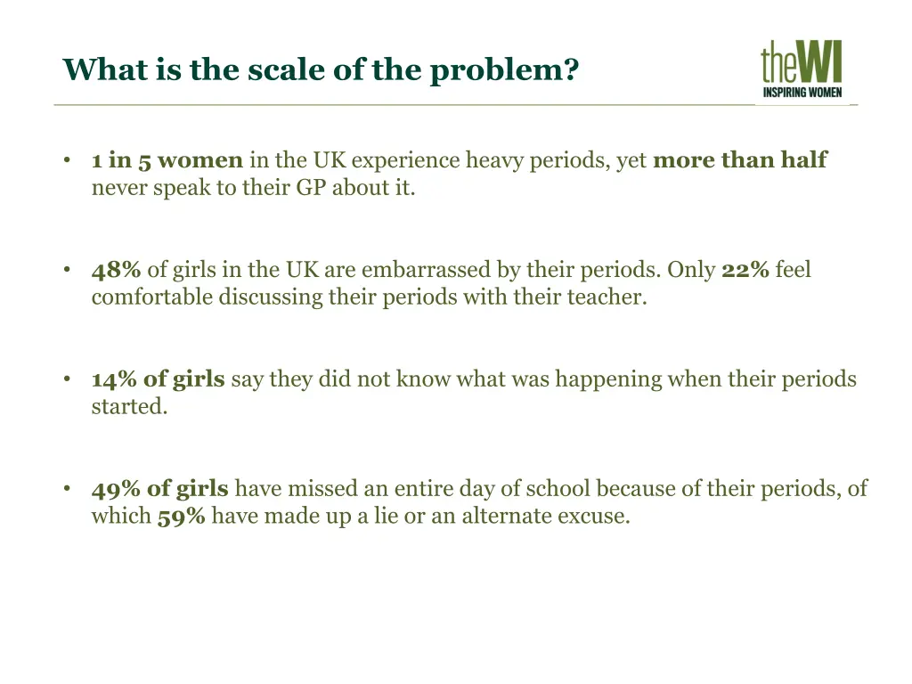what is the scale of the problem