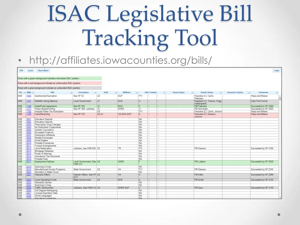 isac legislative bill tracking tool http