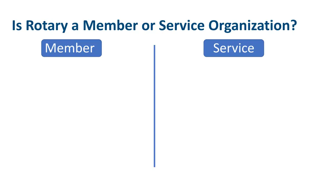is rotary a member or service organization