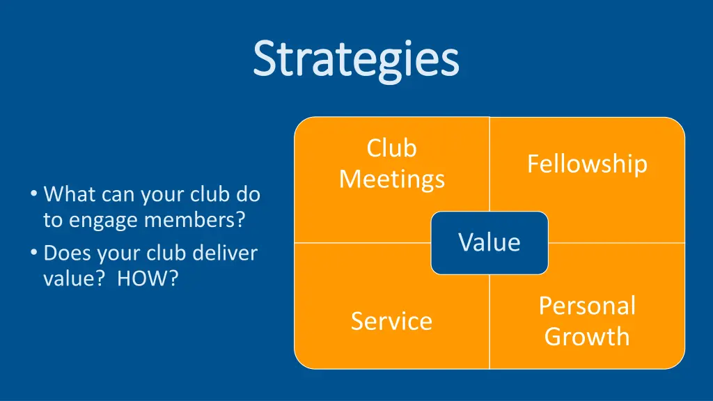 strategies strategies