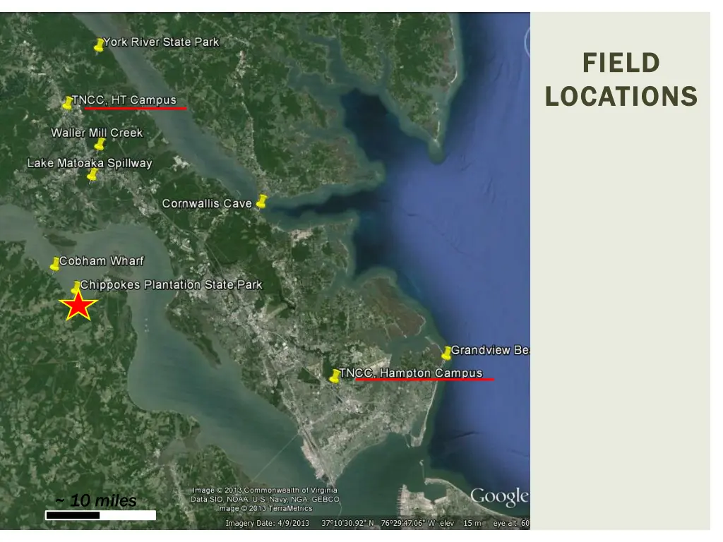 field field locations locations