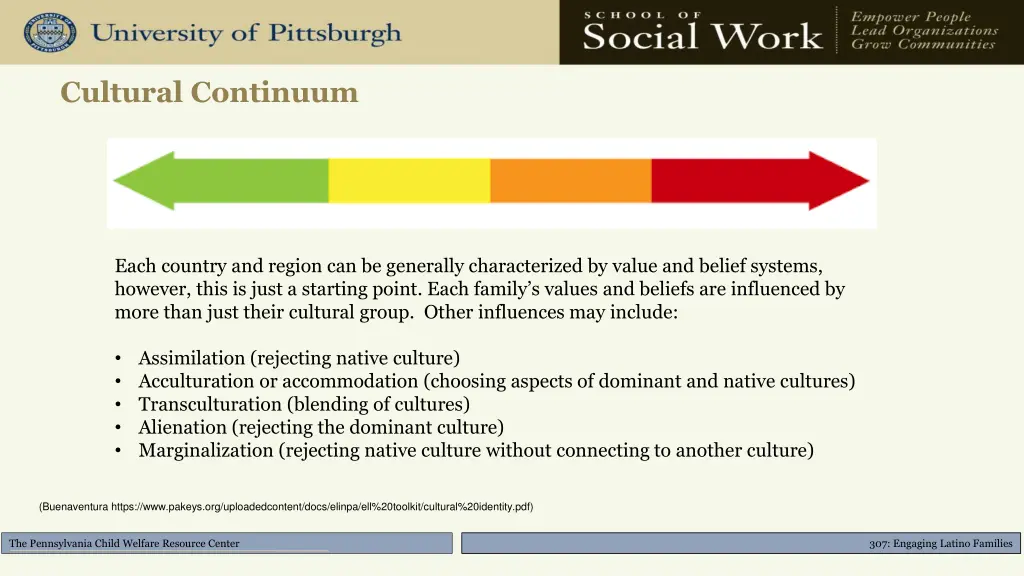 cultural continuum