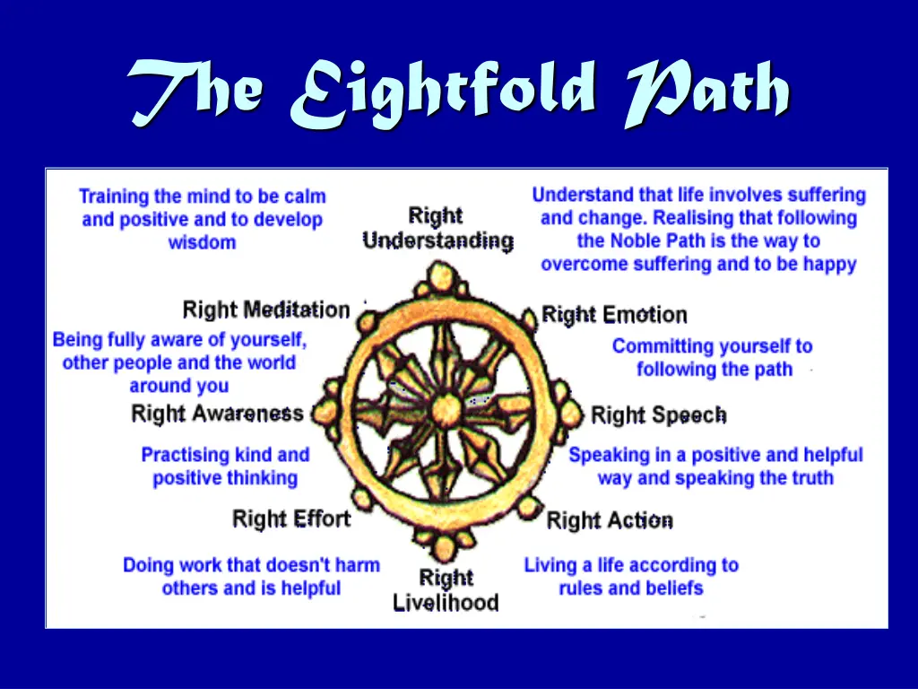 the eightfold path 1
