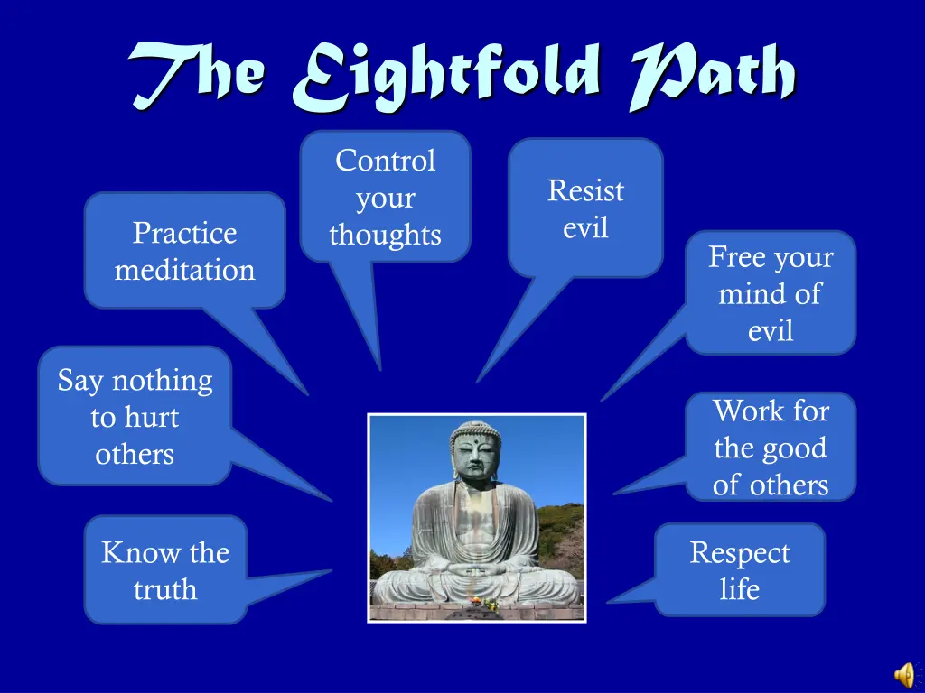 the eightfold path the eightfold path